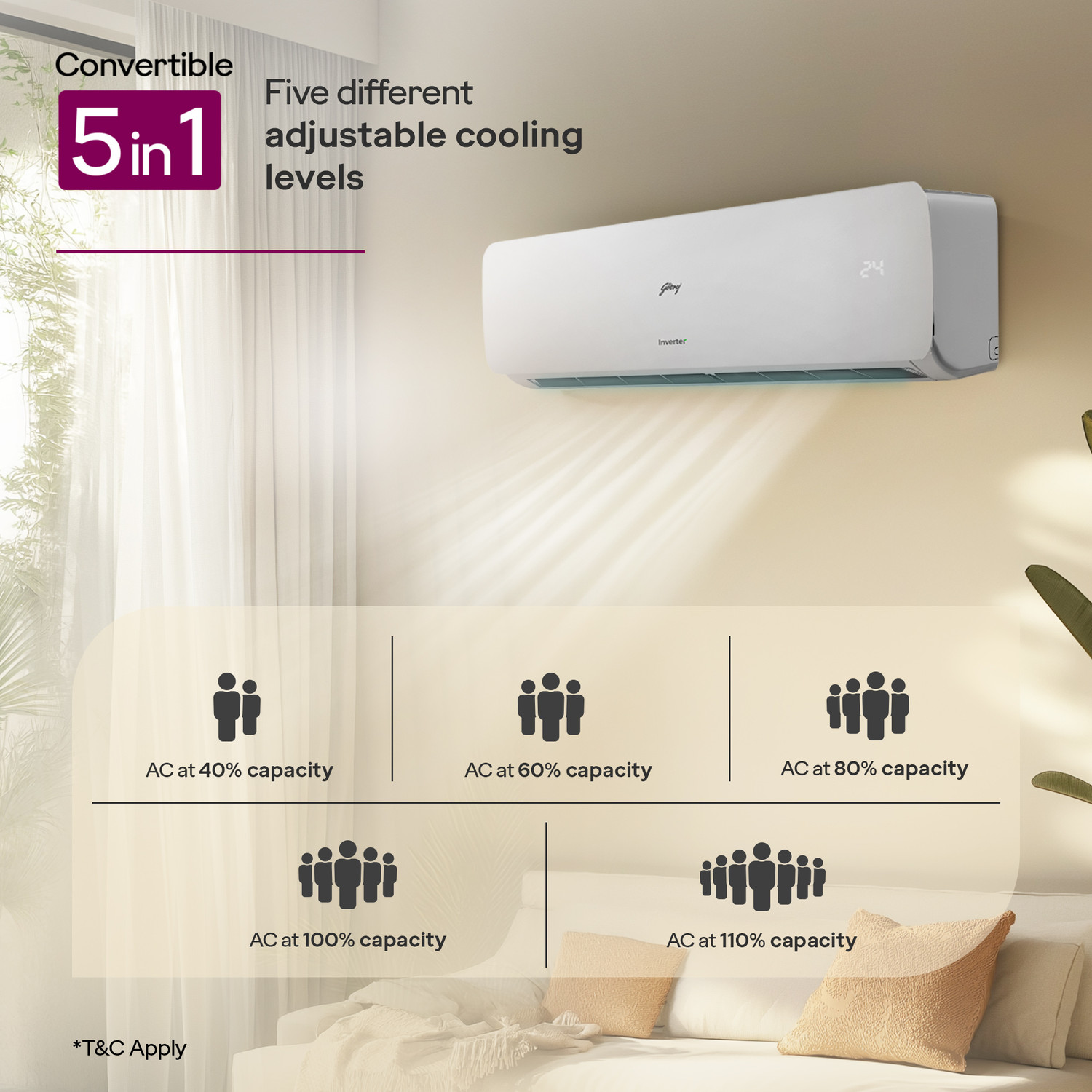 Image of Godrej 2025 Model 1.5 Ton 3 Star Split Inverter AI Powered, 5-In-1 Convertible, Heavy Duty Cooling At Extreme Temperature AC