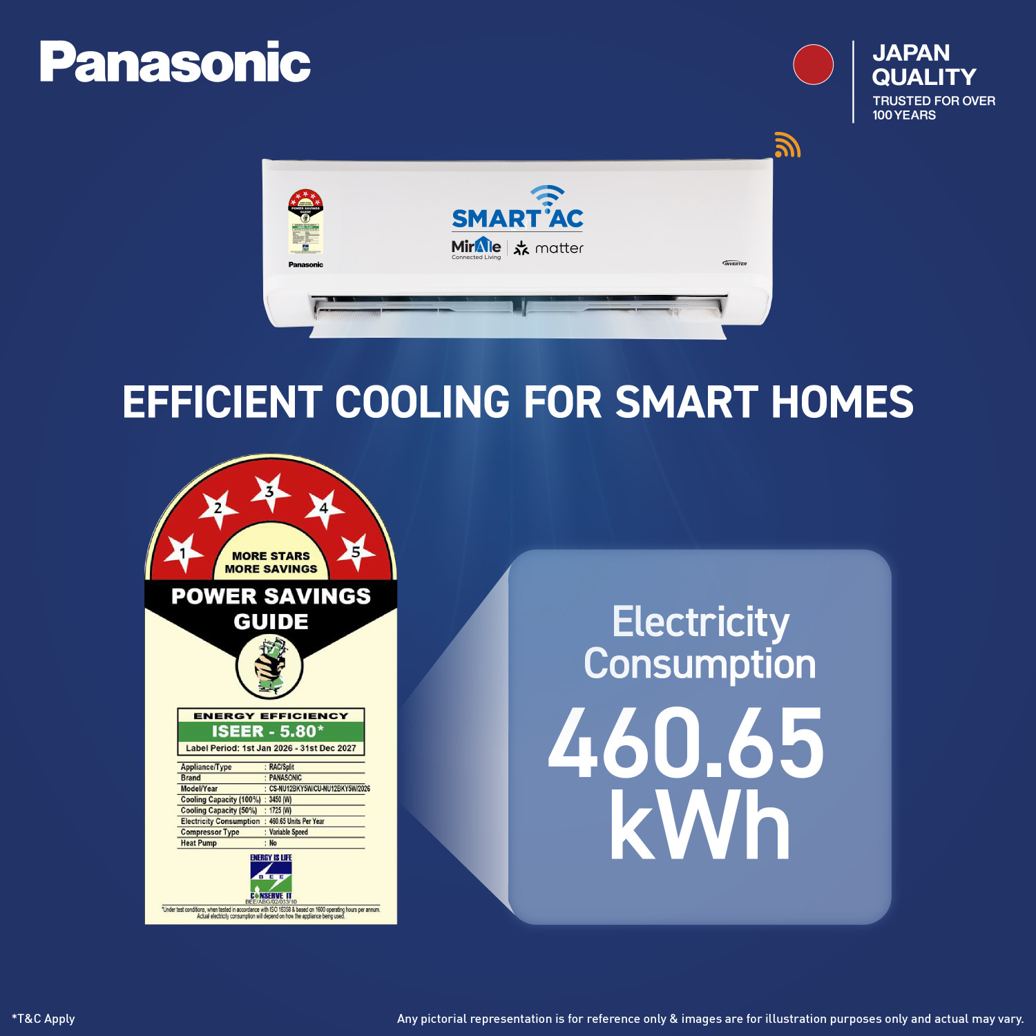 Image of Panasonic 2026 Model 1 Ton 5 Star Split Inverter with Wi-fi Smart, DustBuster Tech, Matter Enabled, AI, Higher Airflow, 4-Way Swing, Cools at 55 Deg. C, Copper Condenser, 8in1 Convertible, PM0.1 Filter AC