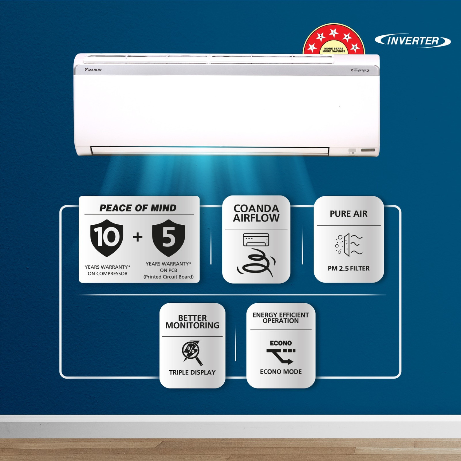 Image of Daikin 2024 Model 1 Ton 5 Star Split Inverter AC