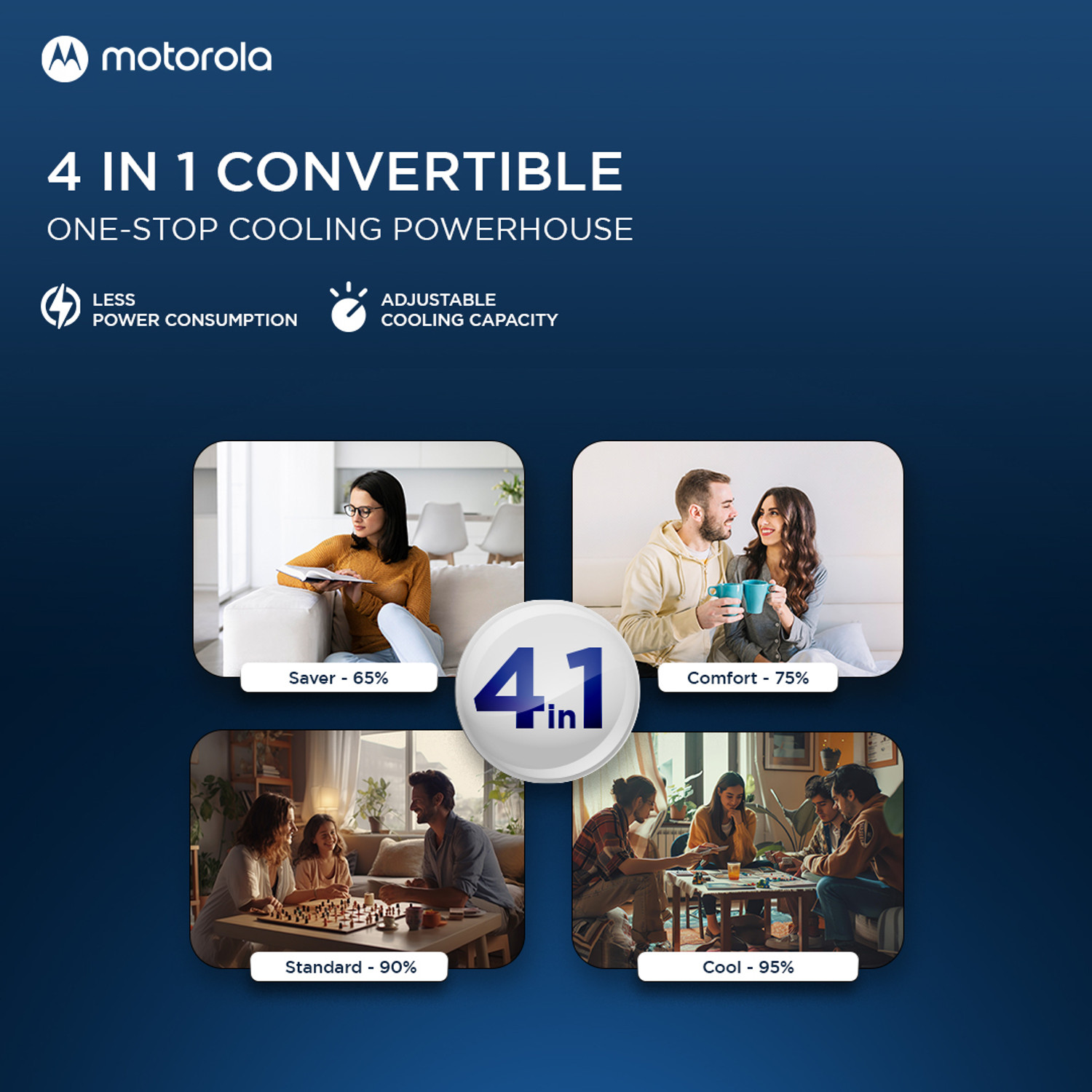 Image of MOTOROLA 2025 Model 1.5 Ton 3 Star Split Inverter 4-in-1 Convertible with Rapid Cool technology AC