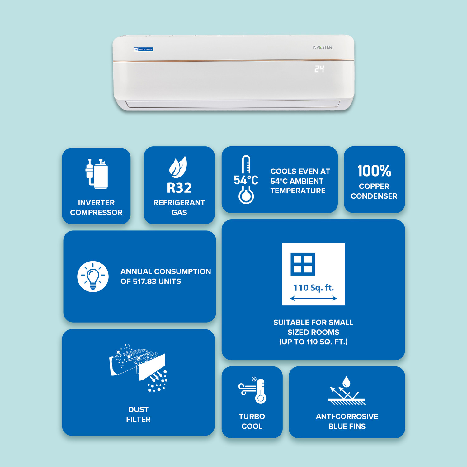 Image of Blue Star 2025 Model 1 Ton 5 Star Split Inverter with Wi-fi AC