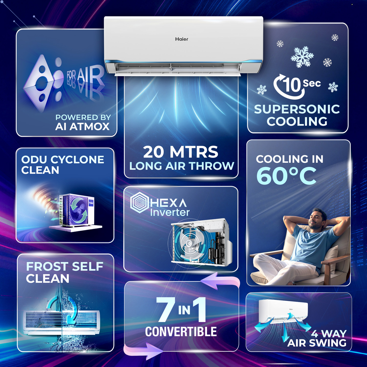 Image of Haier 2026 Model 2.2 Ton 3 Star Split HEXA Inverter with Wi-fi AC