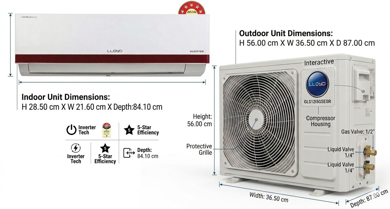 Image of Lloyd 2025 Model 1 Ton 5 Star Split Inverter with Wi-fi AC (GLS12I5GSEGR, White)