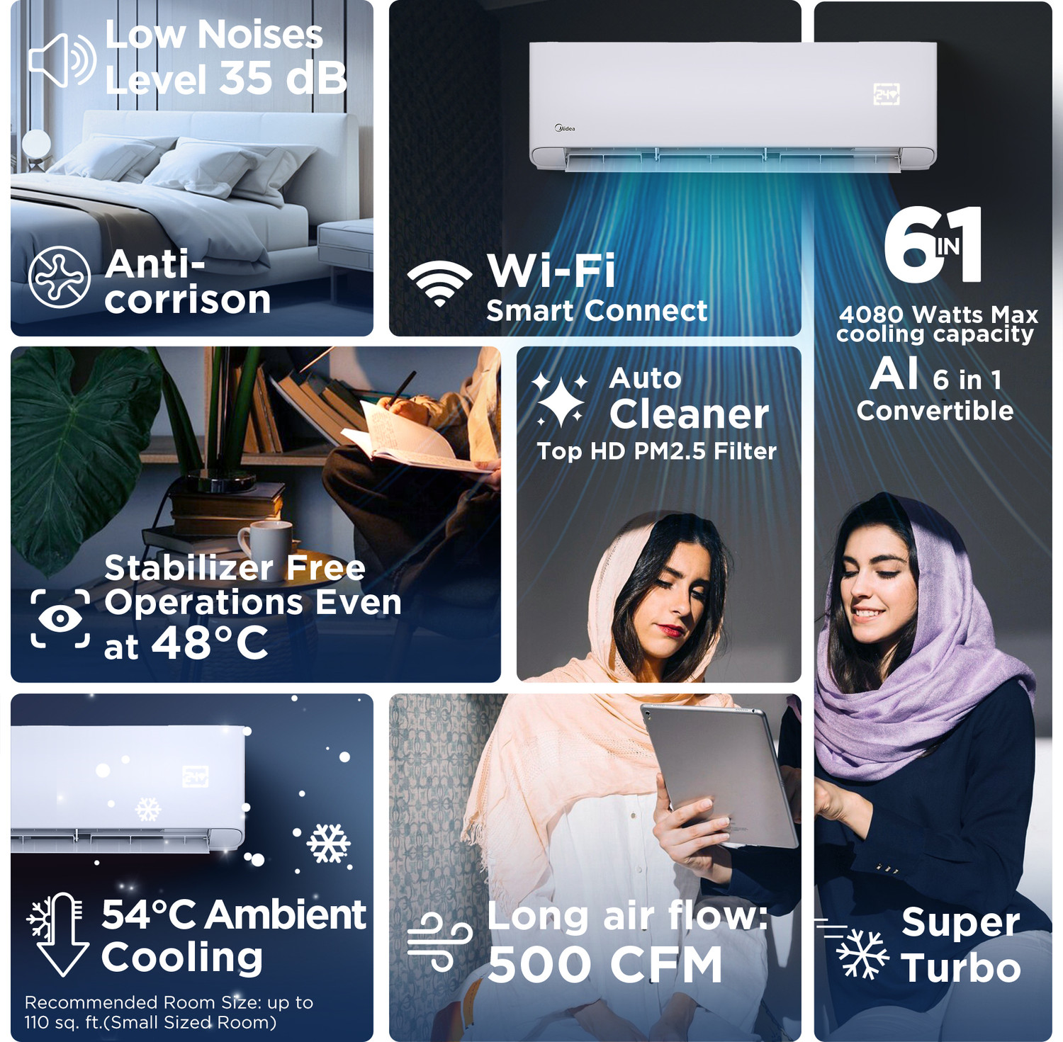 Image of Midea 2025 Model 1 Ton 5 Star Split Inverter with Wi-fi KW Display, PM 2.5 Filter,4 Way Swing ,Santis Pro-X RYL AC