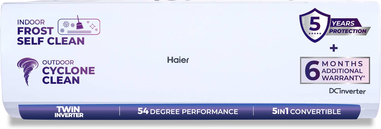 Haier 2026 Model 1.5 Ton 3 Star Split Twin Inverter AC