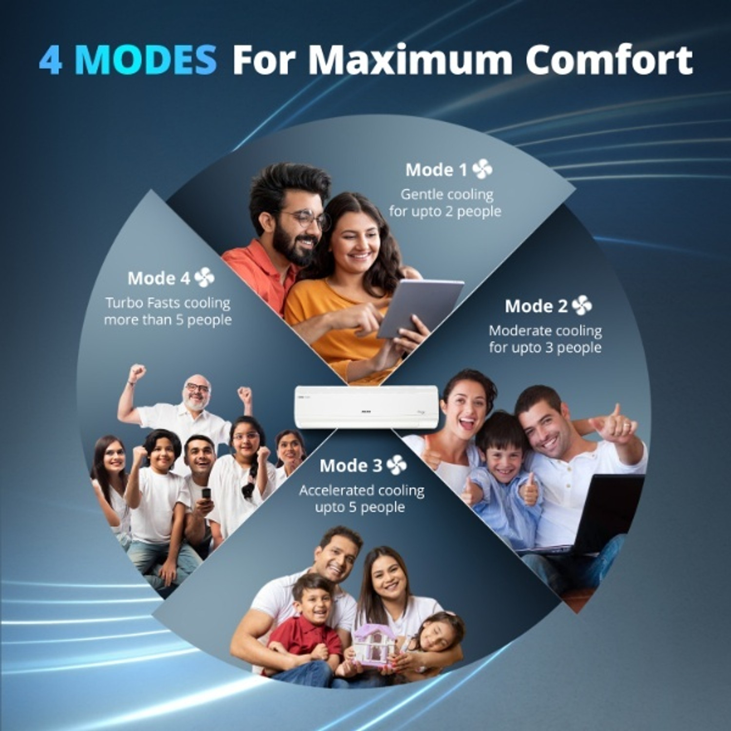 Image of Voltas 2025 Model 1.5 Ton 5 Star Split Inverter AC