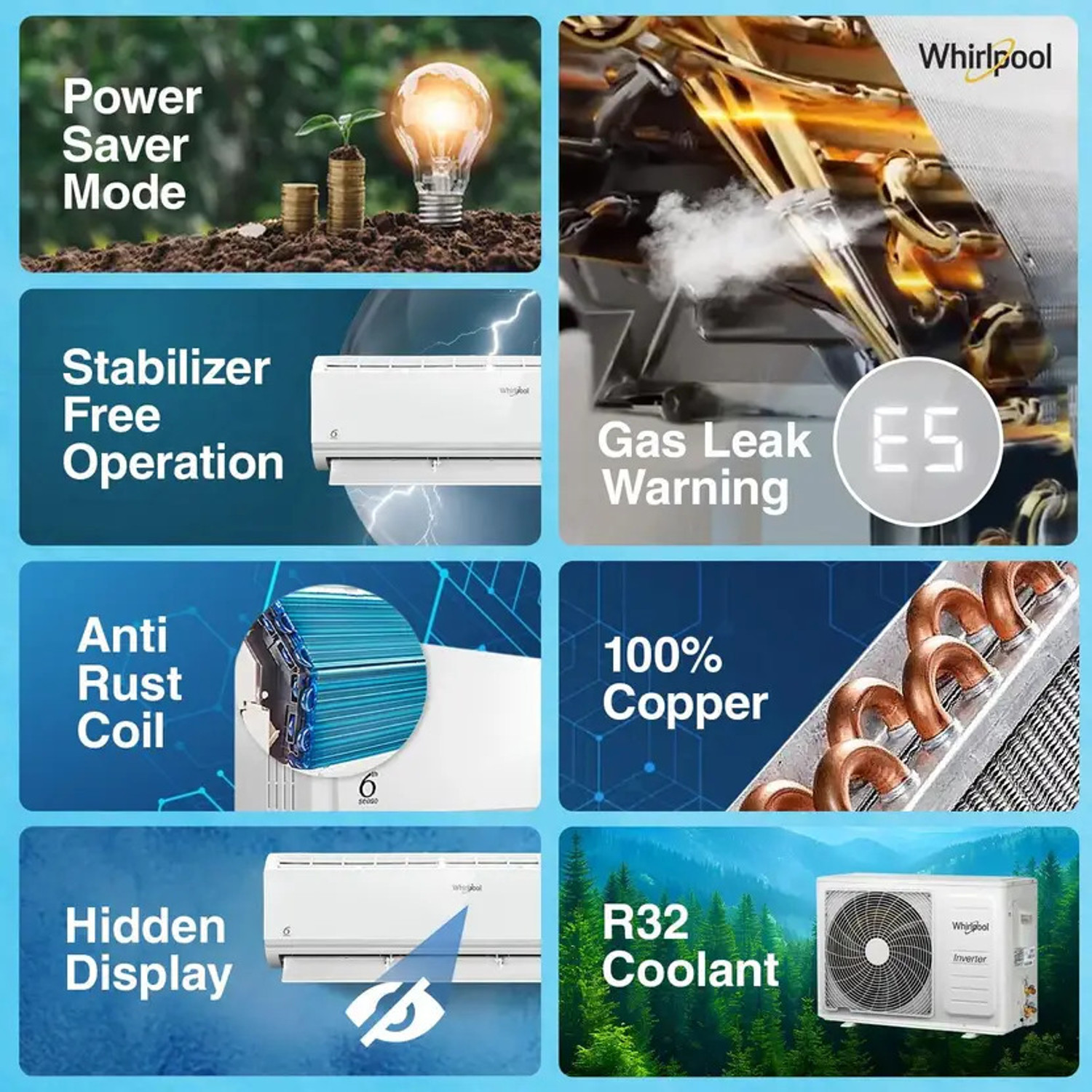 Image of Whirlpool 2024 Model 1.5 Ton 3 Star Split Inverter AC