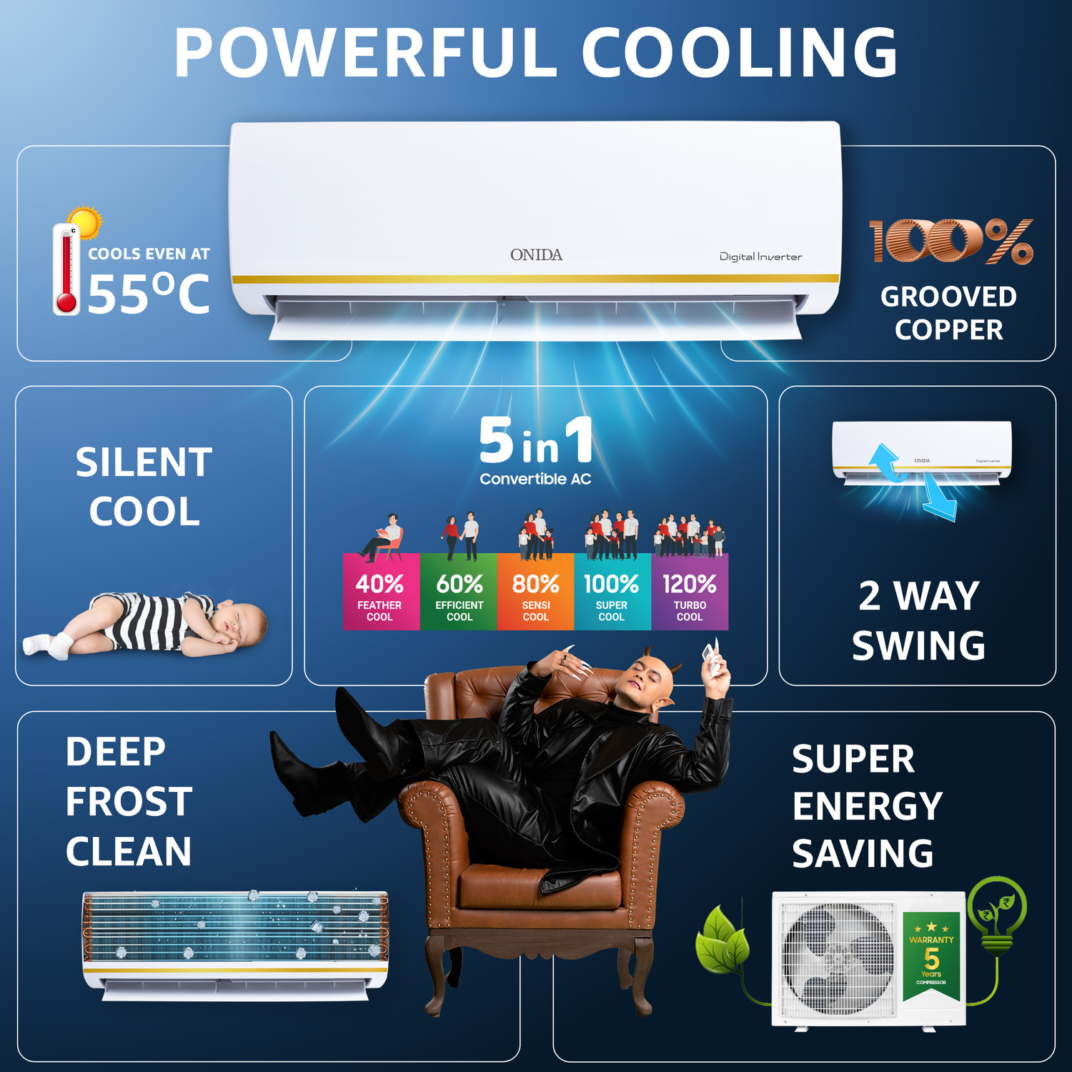 Image of ONIDA 2025 Model 1.5 Ton 3 Star Split Inverter 5-in-1 Convertible Cooling with Deep Cleaning AC