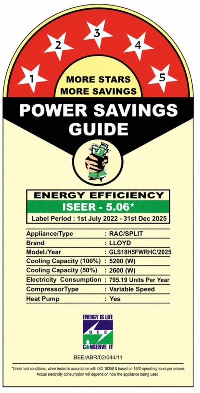 Image of Lloyd 2025 Model 1.5 Ton 5 Star Hot and Cold Split Inverter 5 in 1 Convertible, Smart 4 Way Air Swing AC