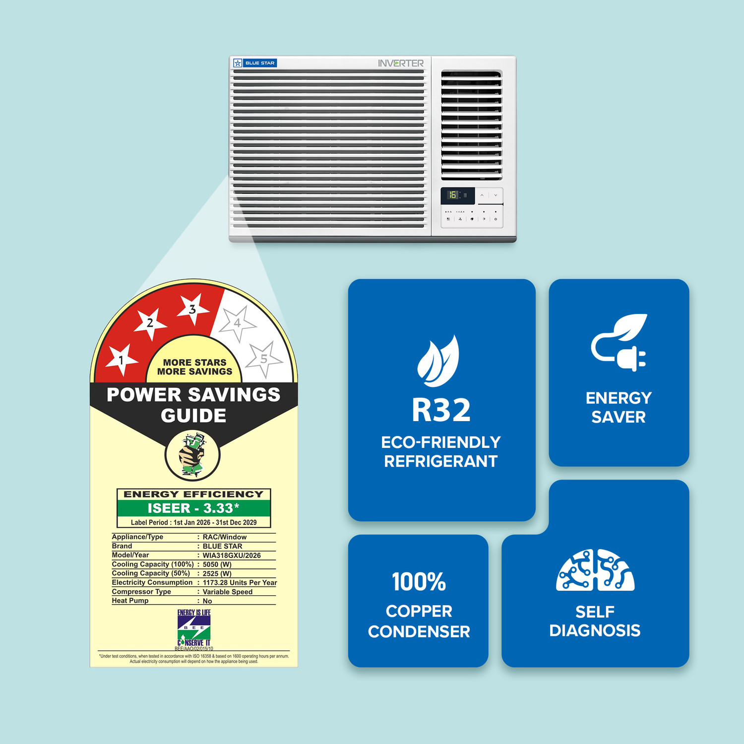 Image of Blue Star 2026 Model 1.5 Ton 3 Star Window Inverter AC