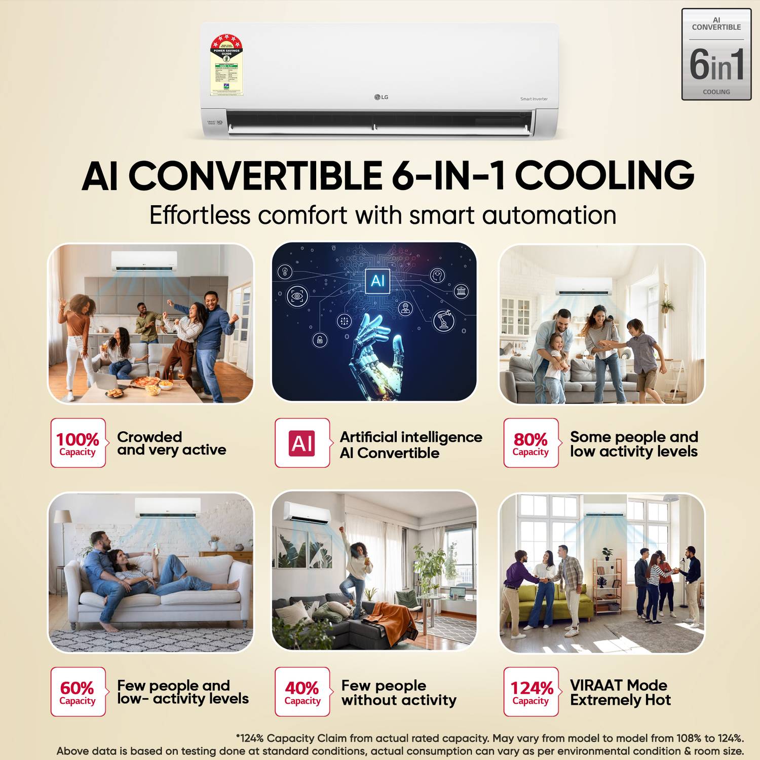 LG 2026 1.5 Ton 5 Star Split Inverter AC - Image 5