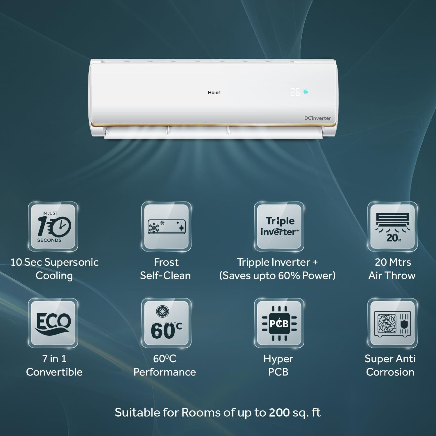 Image of Haier 2023 Model 1.5 Ton 4 Star Split Inverter AC