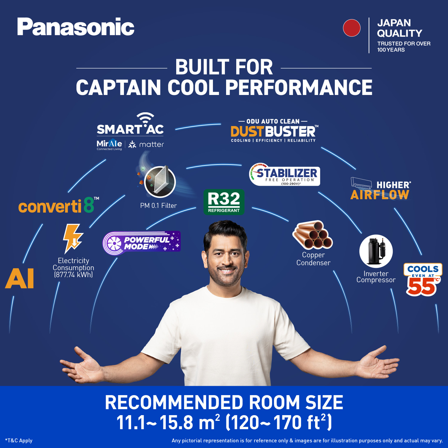 Image of Panasonic 2026 Model 1.5 Ton 3 Star Split Inverter with Wi-fi Smart, DustBuster Tech, Matter Enabled, AI, Higher Airflow, 2-Way Swing, Cools at 55 Deg. C, Copper Condenser, 8in1 Convertible, PM0.1 Filter AC
