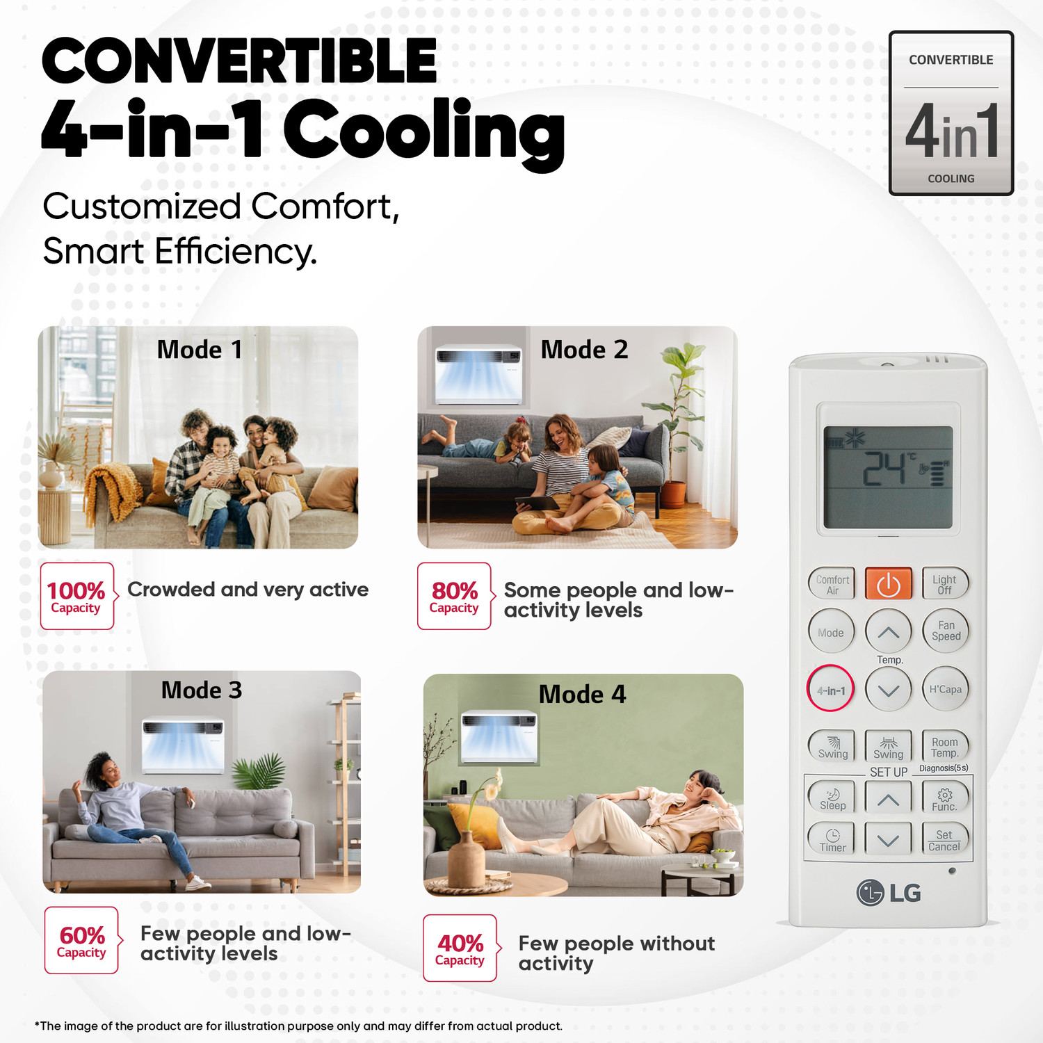 Image of LG 2026 Model 1.5 Ton 3 Star Window Dual Inverter Convertible 4-in-1 Cooling with Faster Cooling and Energy Saving, 4 Way Air Direction (Manual), Clean Filter Indicator, HD Filter and Top Air Discharge AC
