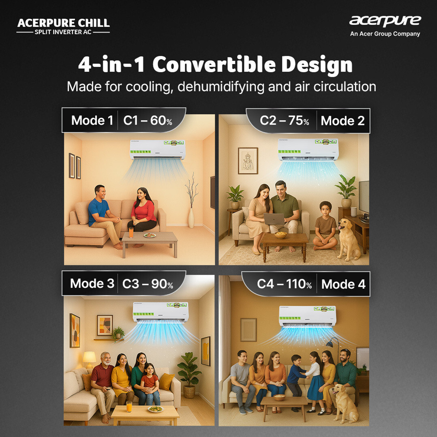 Image of Acerpure 2025 Model 1 Ton 3 Star Split Inverter 4 in 1 convertible design, Anti-virus Filter, Blue Fin Technology AC