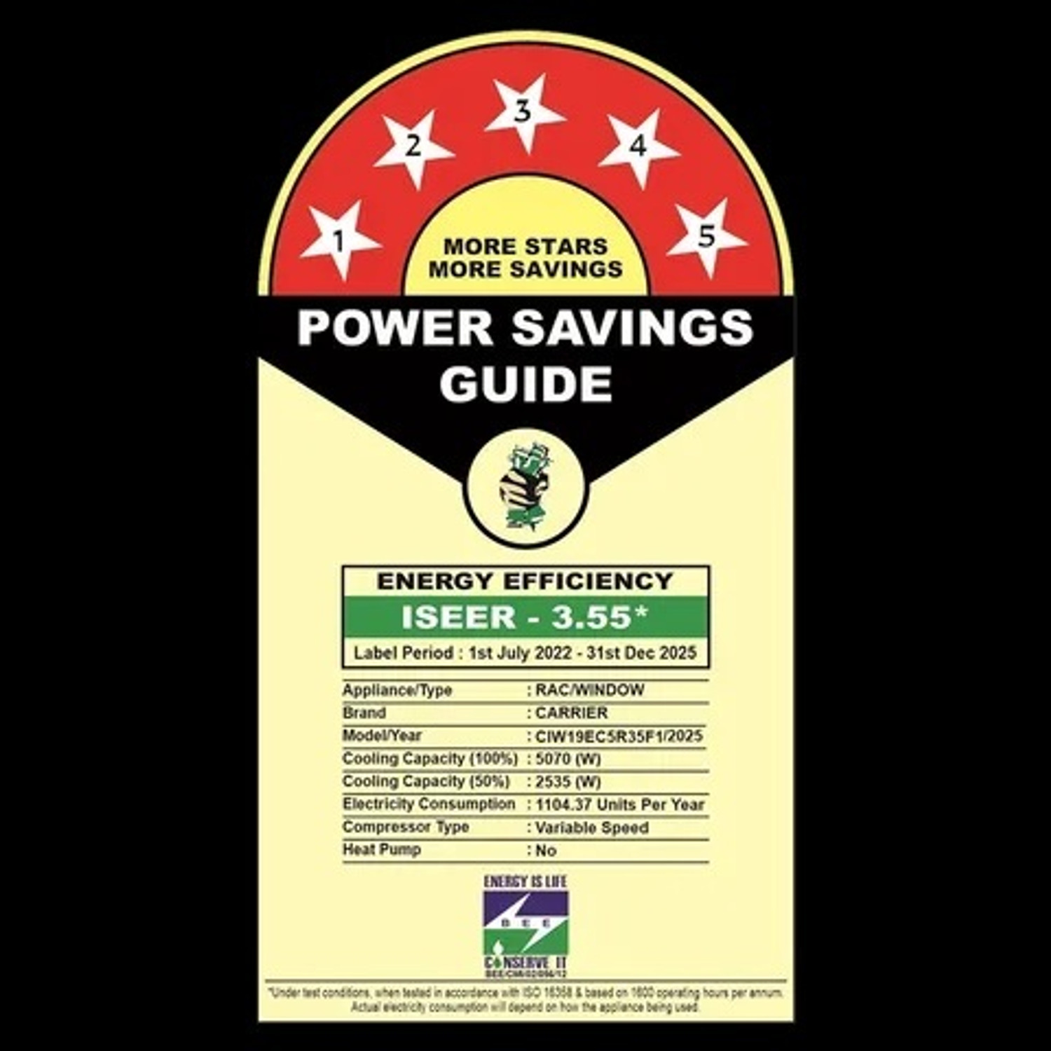 Image of CARRIER 2025 Model 1.5 Ton 5 Star Window Inverter AC