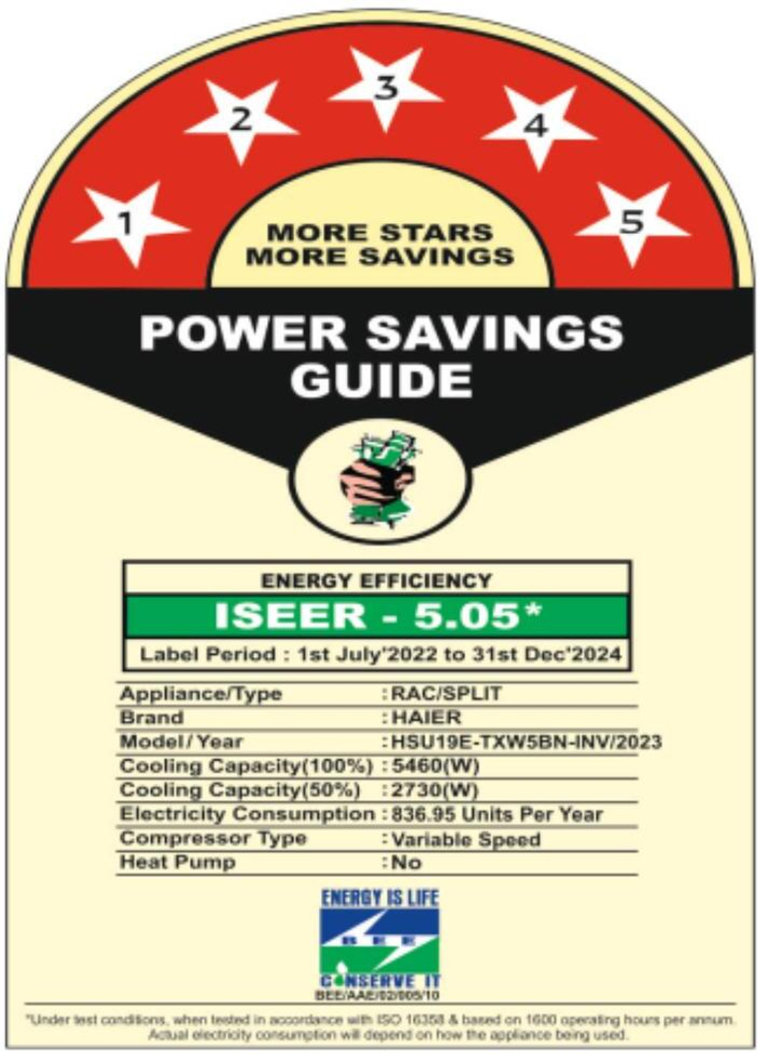 Image of Haier 2023 Model 1.6 Ton 5 Star Split Inverter AC
