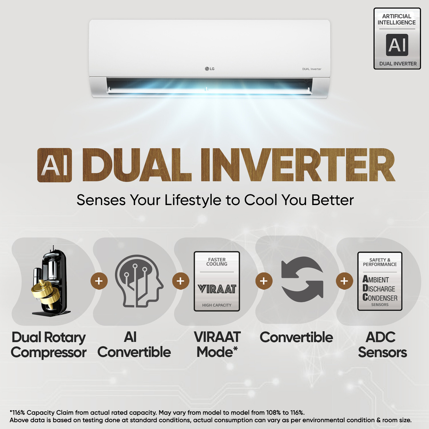 Image of LG 2025 Model 1 Ton 3 Star Split AI Dual Inverter AI Convertible 6-in-1 with VIRAAT Mode, Diet Plus Mode, Faster Cooling and Energy Saving AC