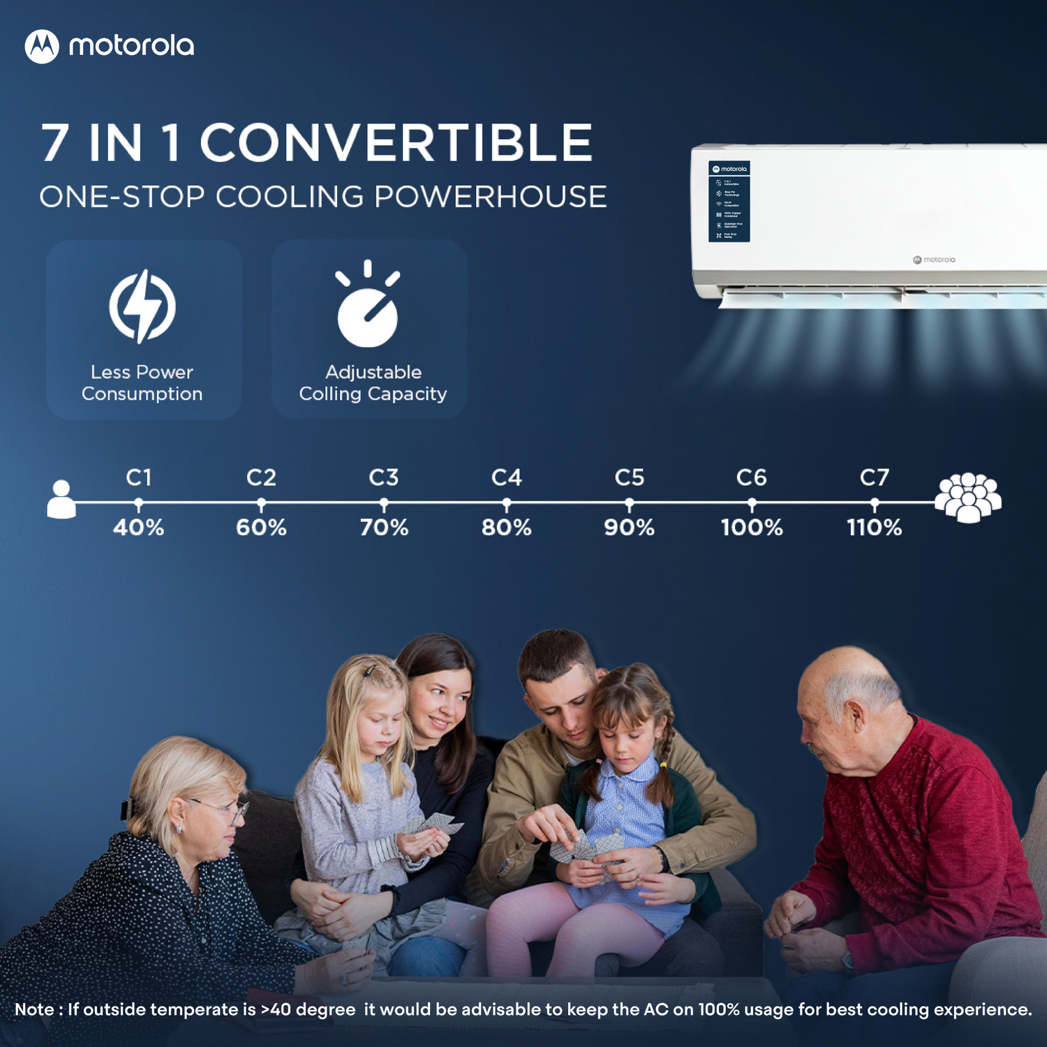 Image of MOTOROLA 2026 Model 2 Ton 3 Star Split Inverter with Wi-fi | Free Installation with 3-Year Comprehensive Warranty with Attachments included AC