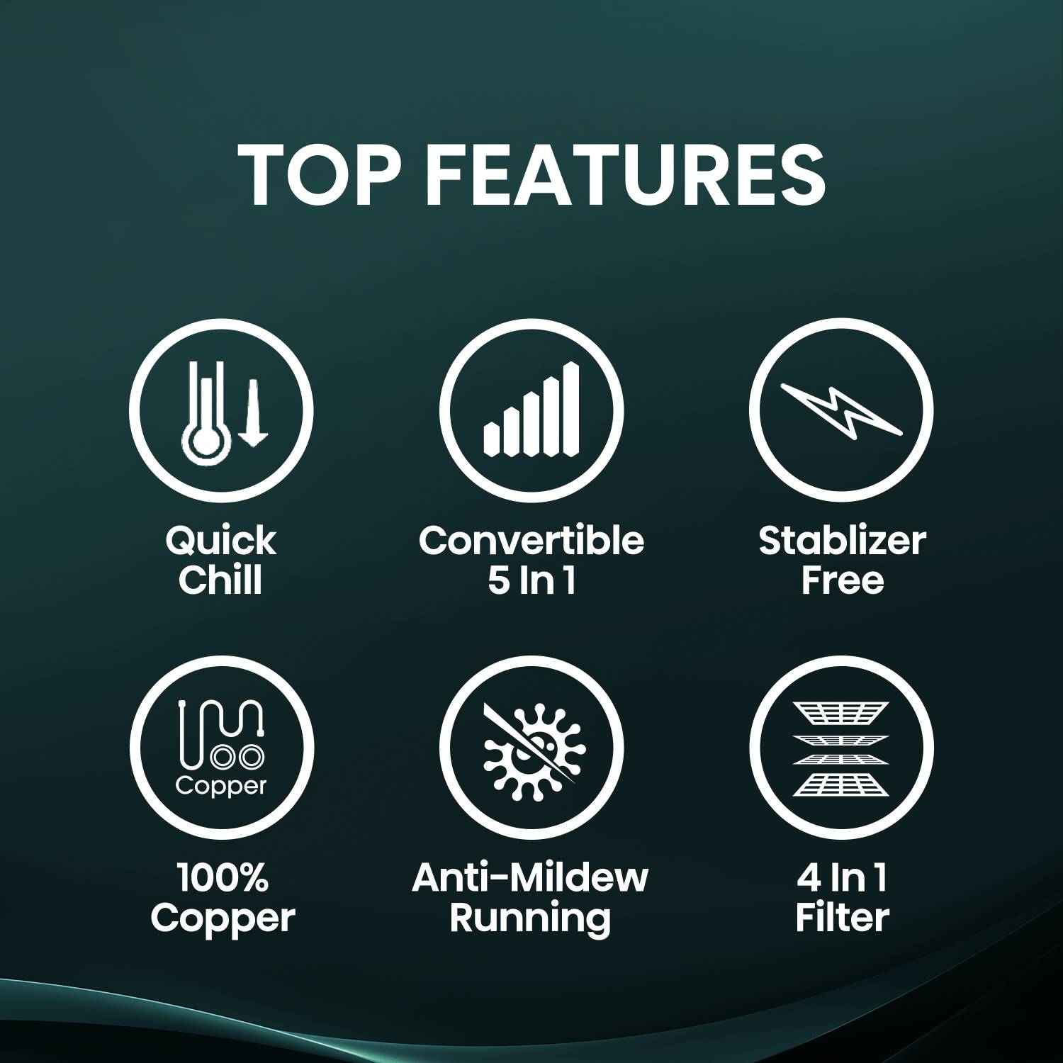 Hisense 2026 1 Ton 3 Star Inverter Split AC - Image 4