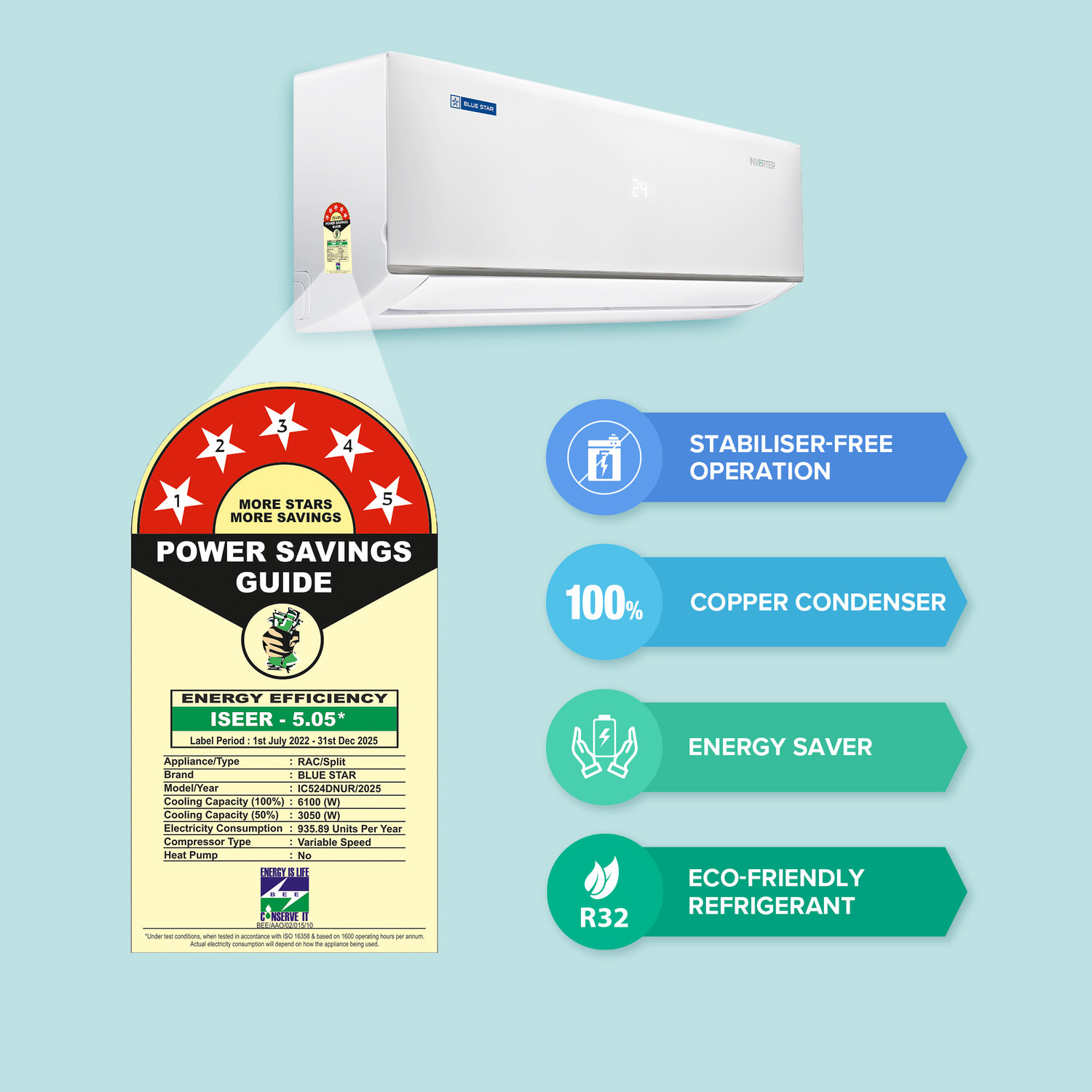 Image of Blue Star 2025 Model 2 Ton 5 Star Split Inverter AC
