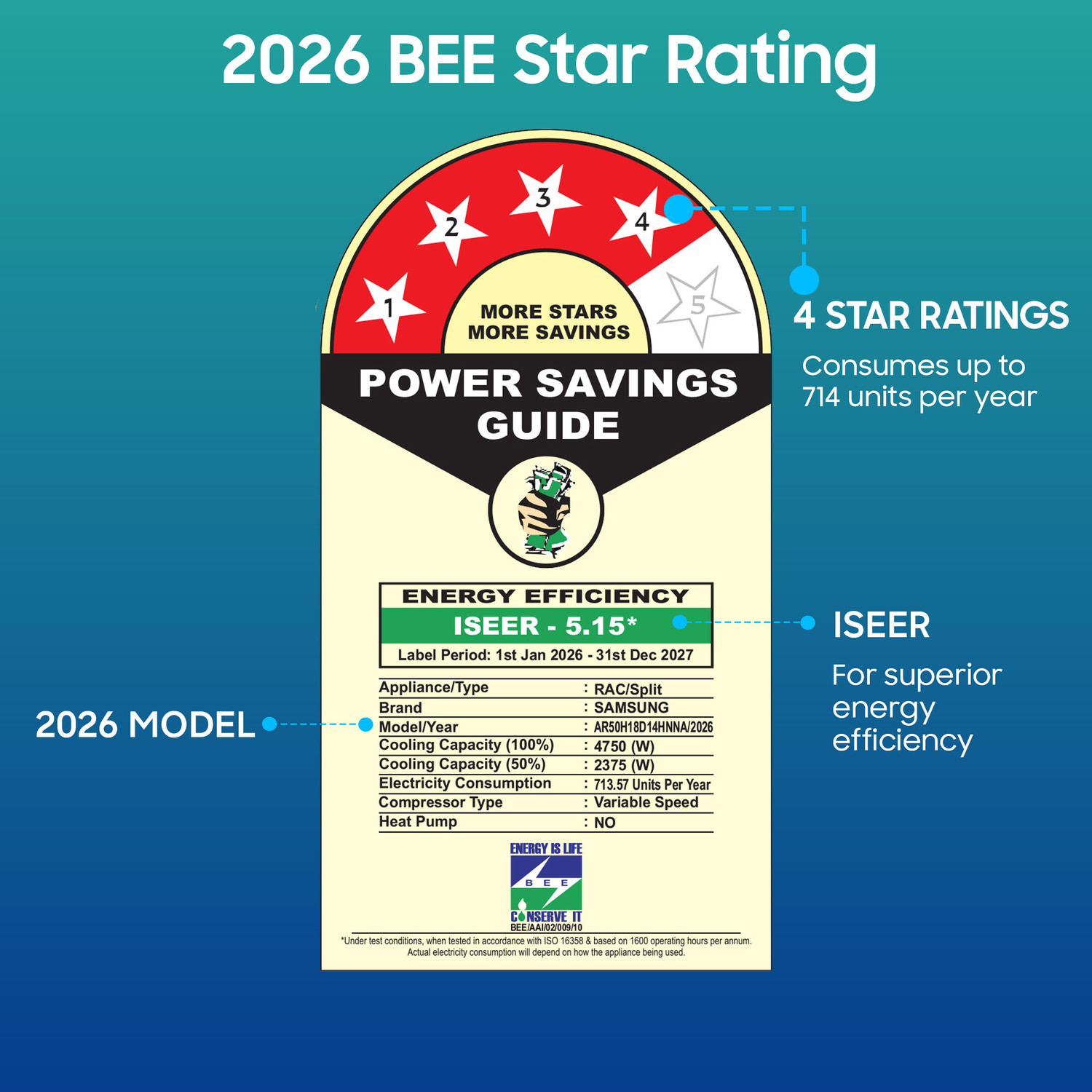 Image of Samsung Bespoke AI 2026 Model 1.5 ton 4 Star Split Inverter with Wi-fi Energy Saving, Voice Control, Powerful Cooling, Copper, 4 Way swing, 5 Step Convertible AC