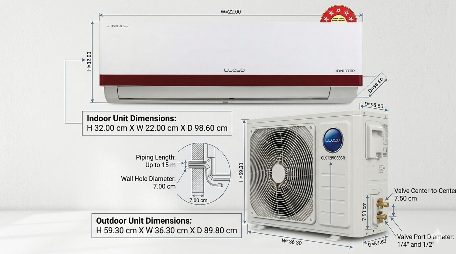 Image of Lloyd 2026 Model 1.5 Ton 5 Star Split Inverter with Wi-fi AC