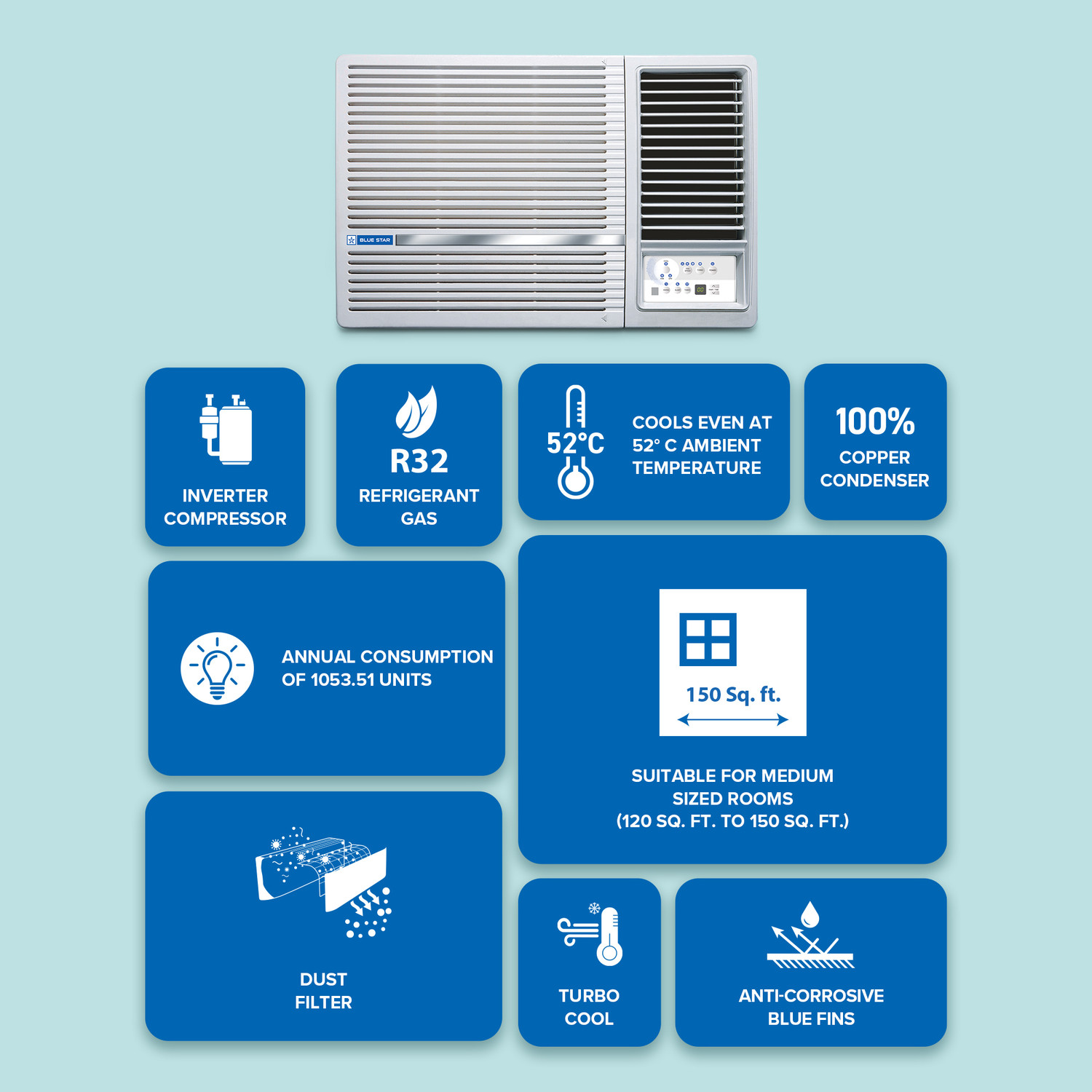 Image of Blue Star 2026 Model 1.5 Ton 5 Star Window Inverter AC