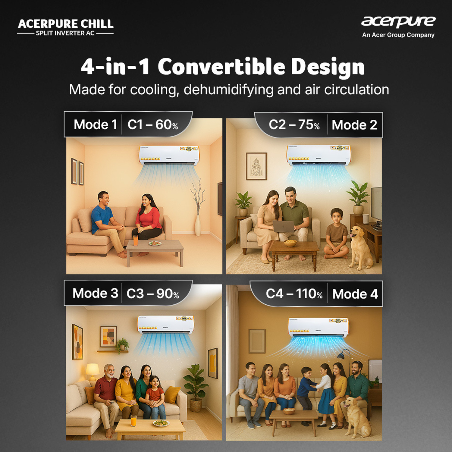 Image of Acerpure 2025 Model 1 Ton 5 Star Split Inverter 4 in 1 convertible design,Anti-virus Filter, Blue Fin Technology AC