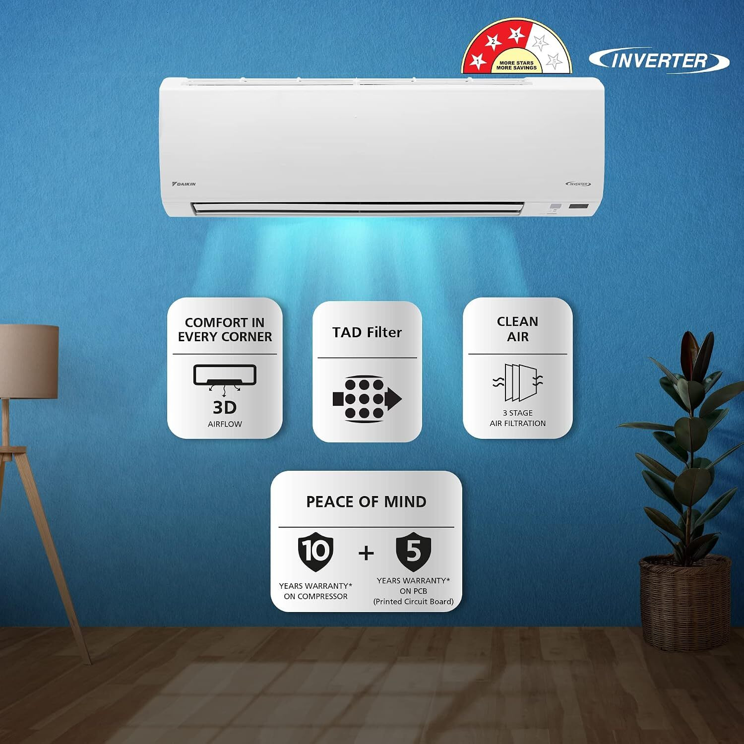 Image of Daikin 2025 Model 1.8 Ton 3 Star Split Inverter AC