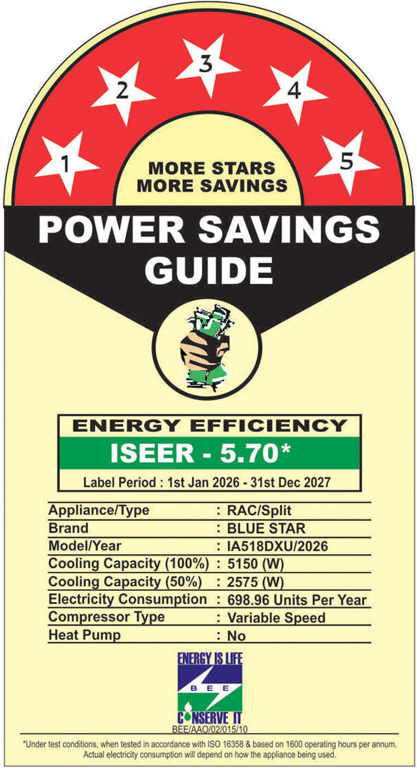 Image of Blue Star 2026 Model 1.5 Ton 5 Star Split Inverter AC