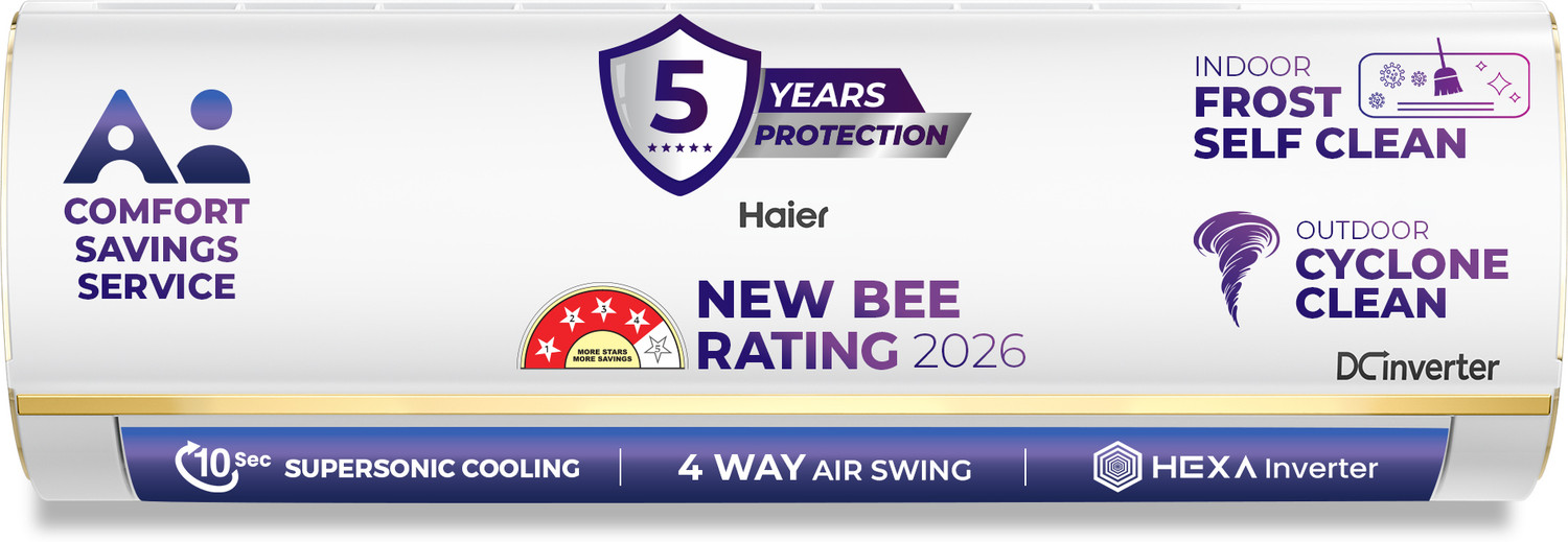 Image of Haier 2026 Model 1 Ton 5 Star Split HEXA Inverter with Wi-fi AC