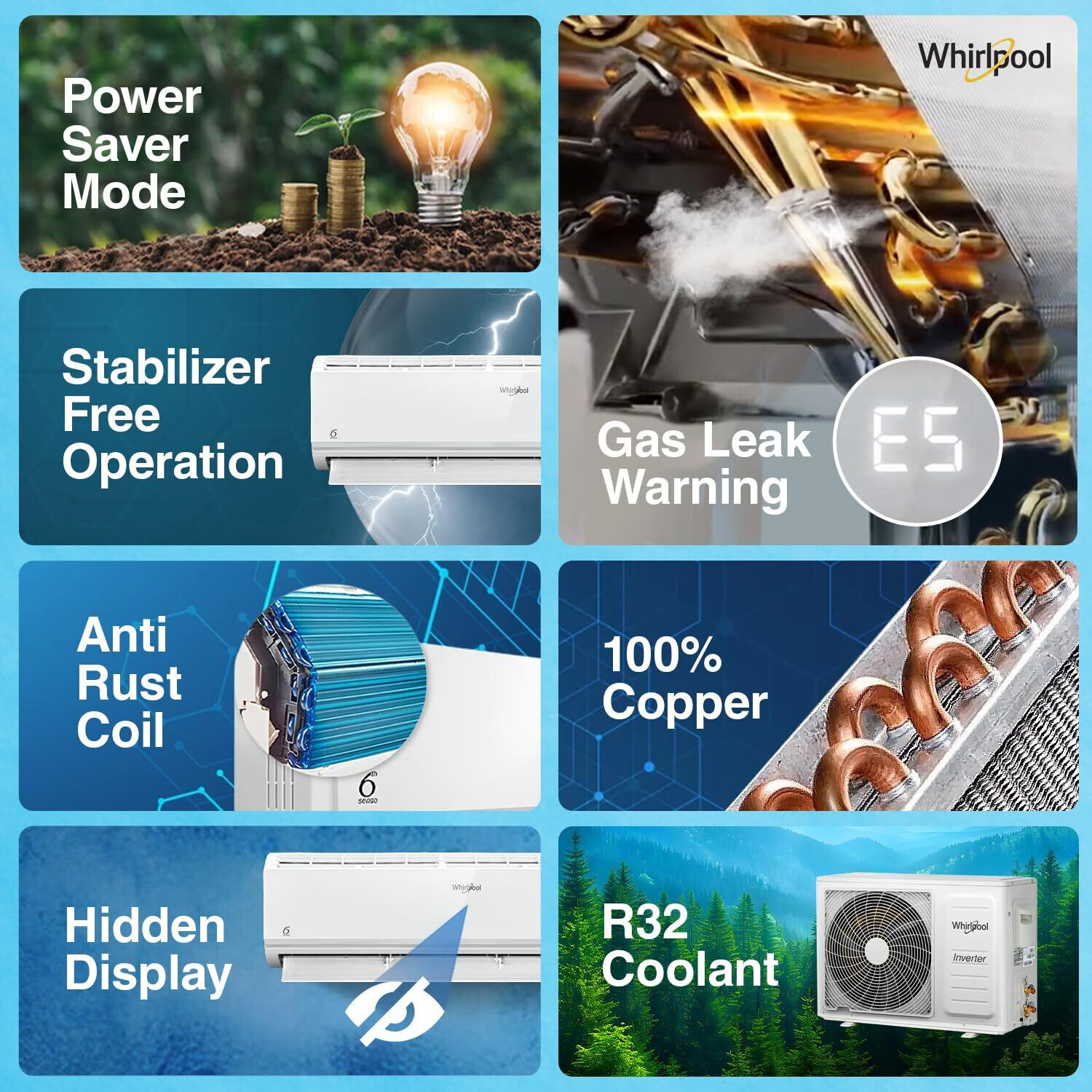 Image of Whirlpool 2025 Model 1.5 Ton 5 Star Split Inverter AC