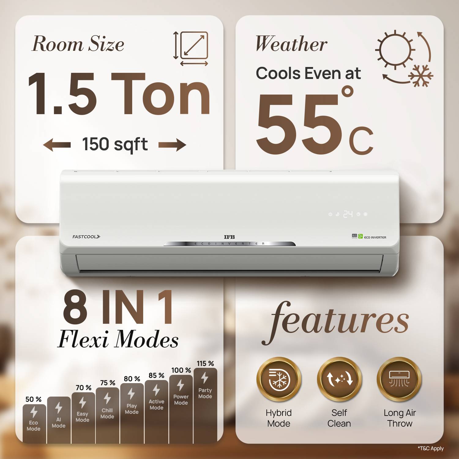 IFB 2026 1.5 Ton 5 Star Split Inverter AC - Image 3