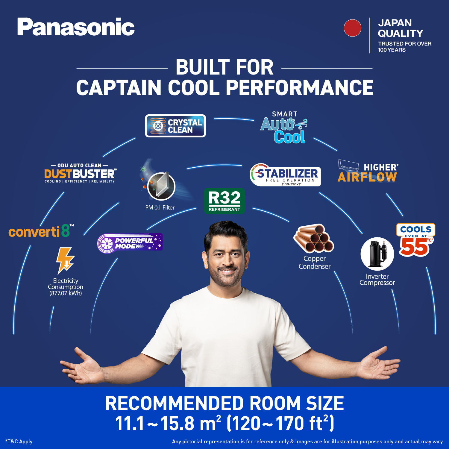 Image of Panasonic 2026 Model 1.5 Ton 3 Star Split Inverter Smart Auto Cool, DustBuster Tech, Higher Airflow, 2-Way Swing, Cools at 55 Deg. C, Copper Condenser, 8in1 Convertible, PM0.1 Filter AC