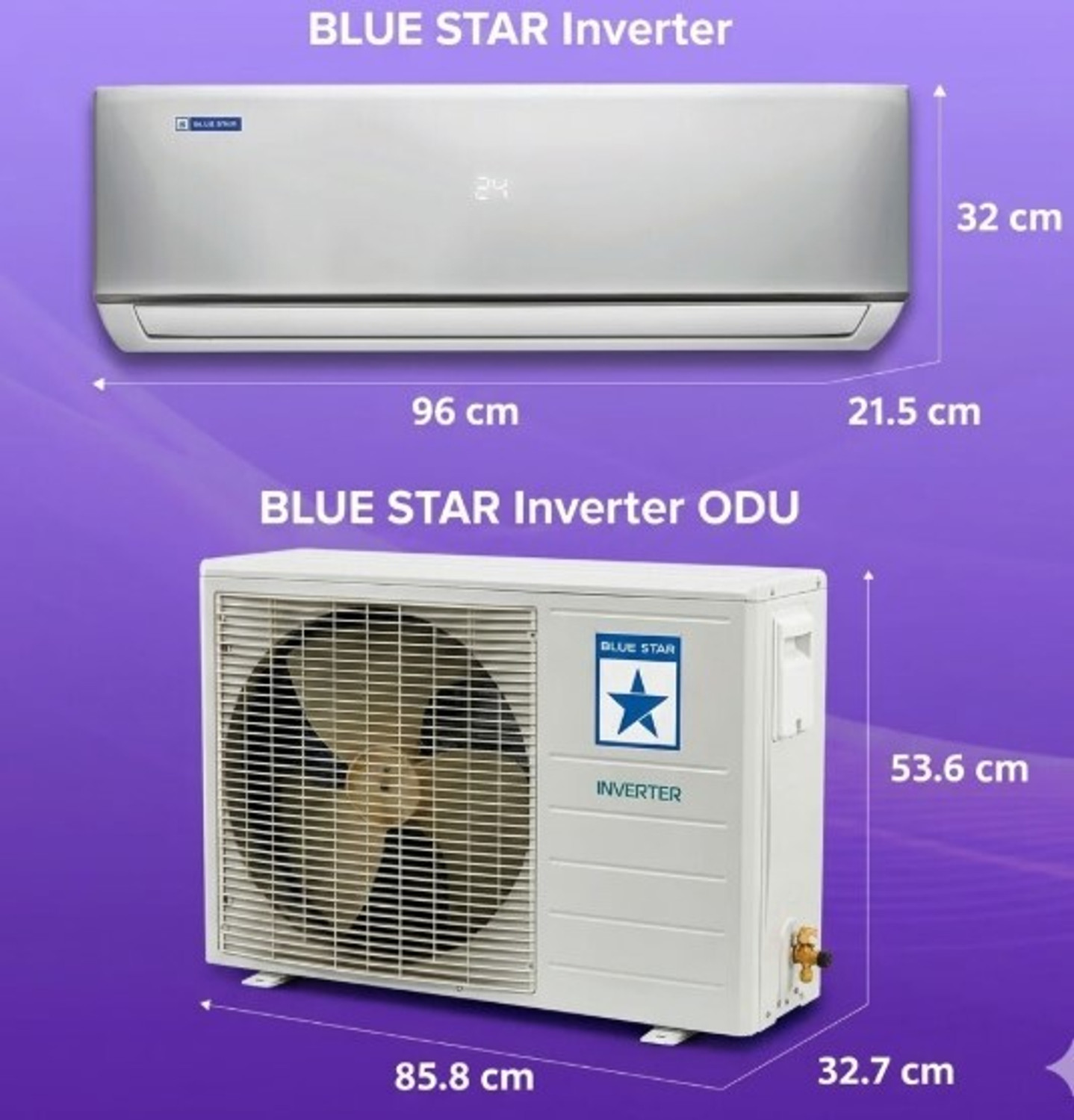 Image of Blue Star 2026 Model 1.5 Ton 5 Star Split Inverter AC