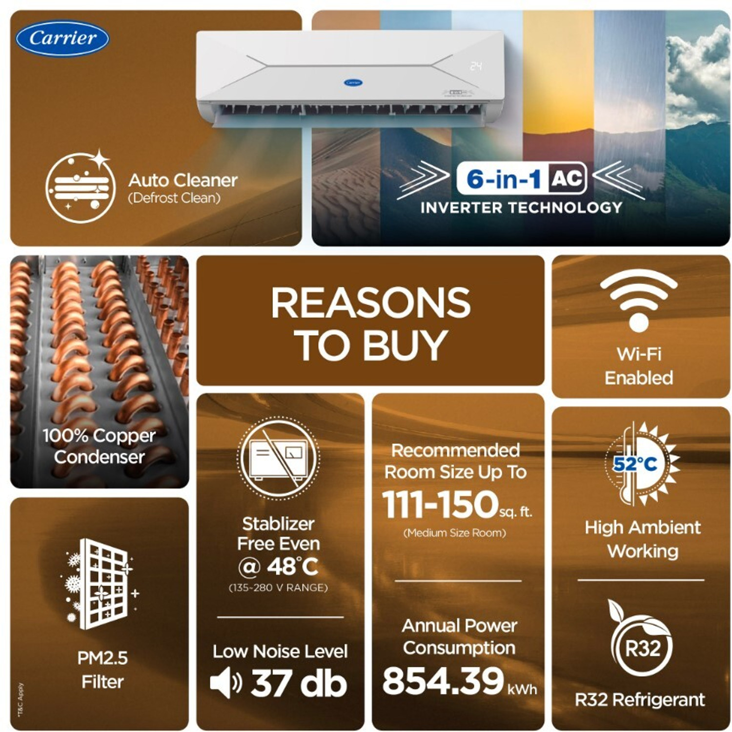 Image of CARRIER 2026 Model 1.5 Ton 3 Star Split AI Inverter with Wi-fi Convertible 6-in-1 with Geo-Fencing & Voice Control,Smart Energy Display, Insta Cool, Auto Defrost Clean AC