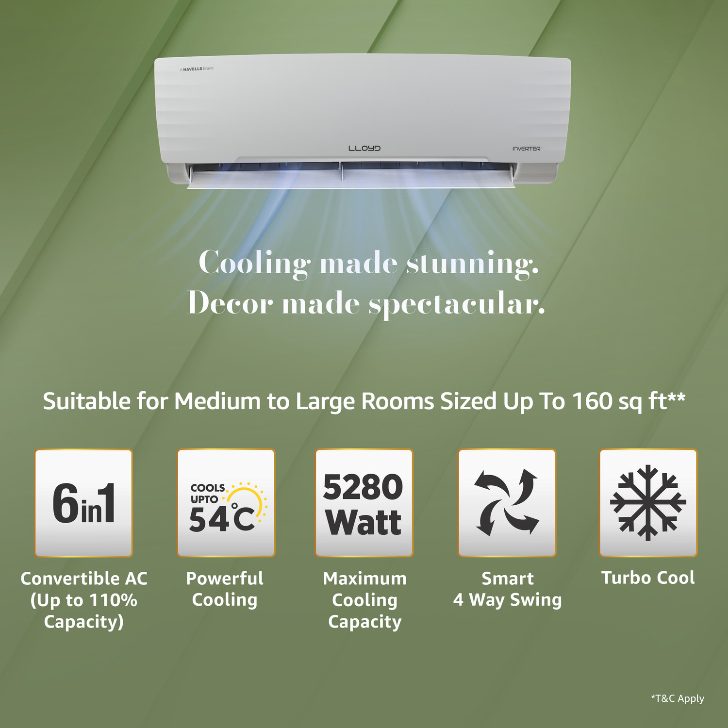 Image of Lloyd 2026 Model 1.5 Ton 5 Star Split Inverter AC