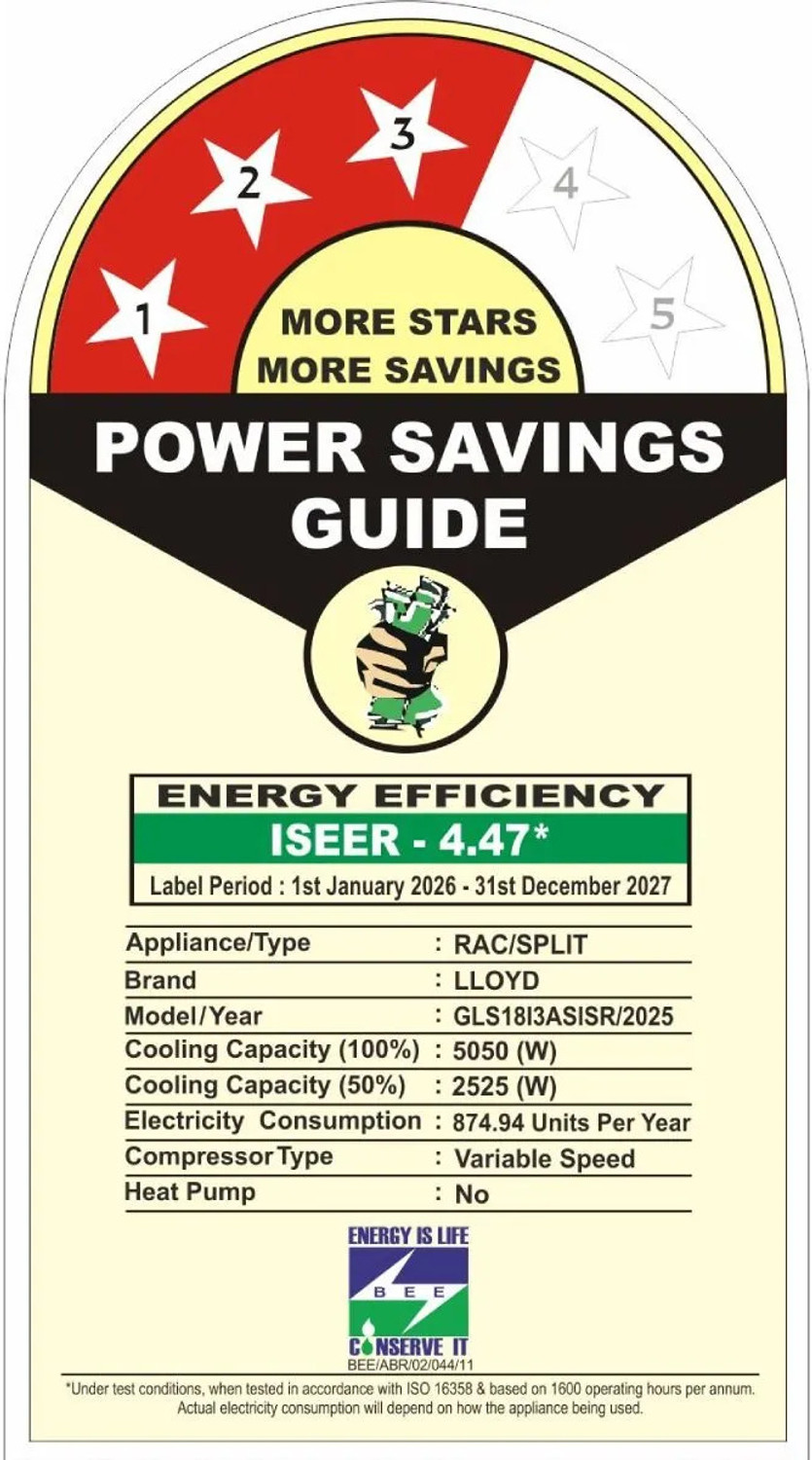 Image of Lloyd 2025 Model 1.5 Ton 3 Star Split Inverter with Wi-fi AC