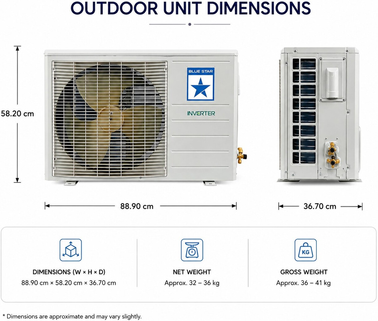 Image of Blue Star 2026 Model 1.5 Ton 5 Star Split Inverter with Wi-fi AC
