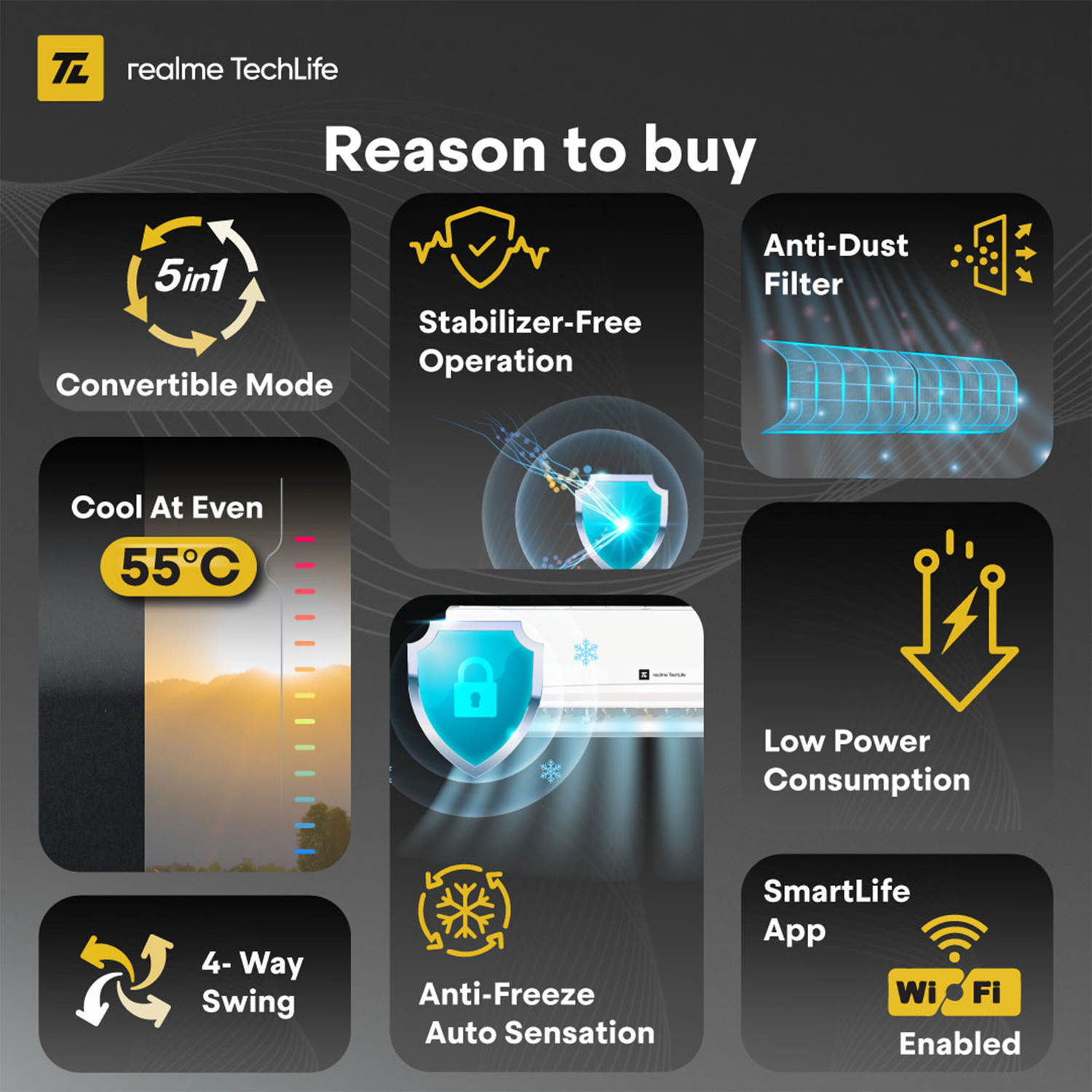 Image of realme TechLife 2026 Model 1 Ton 3 Star Split Inverter with Wi-fi AC