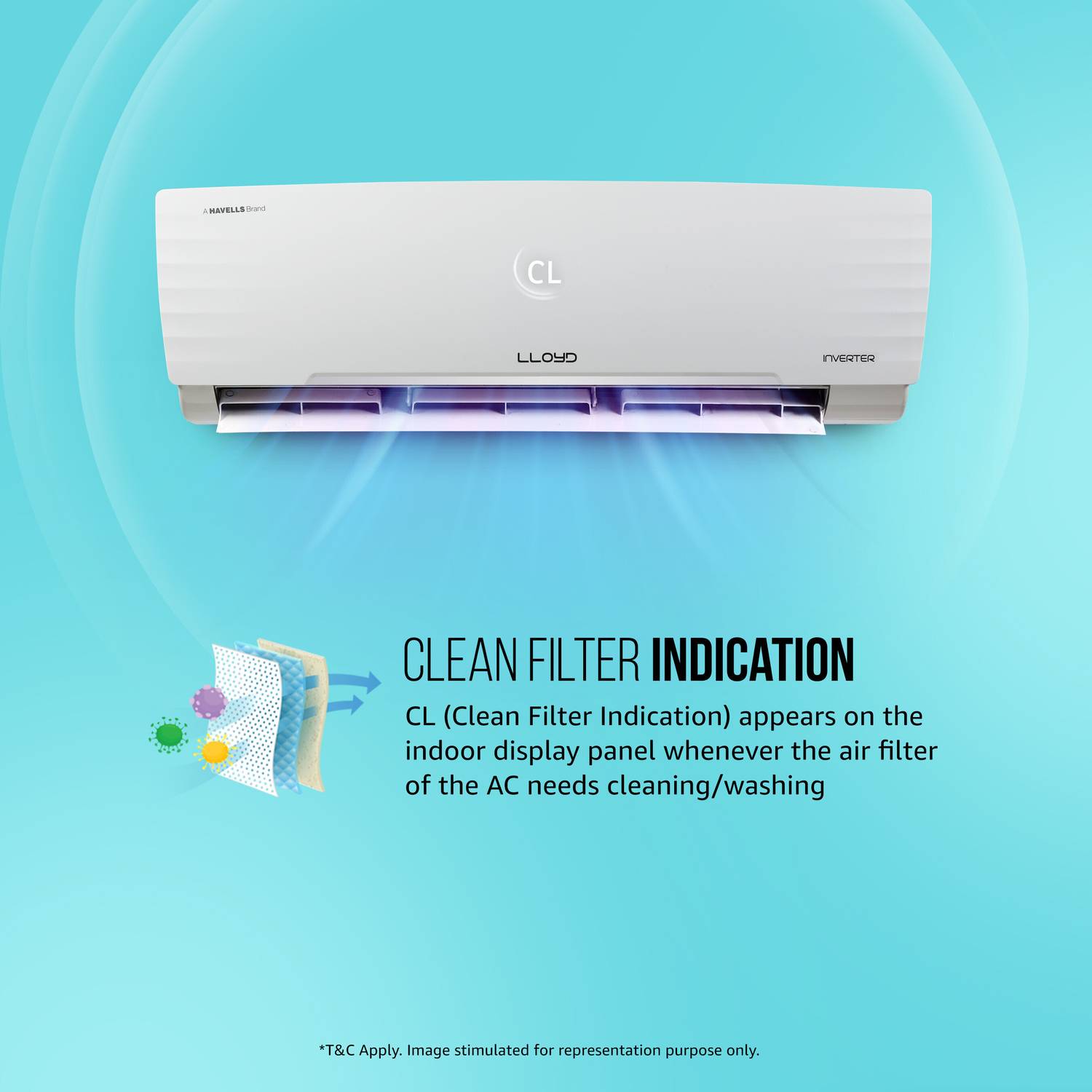 Lloyd 2025 1.5 Ton 5 Star Split Inverter AC - Image 5
