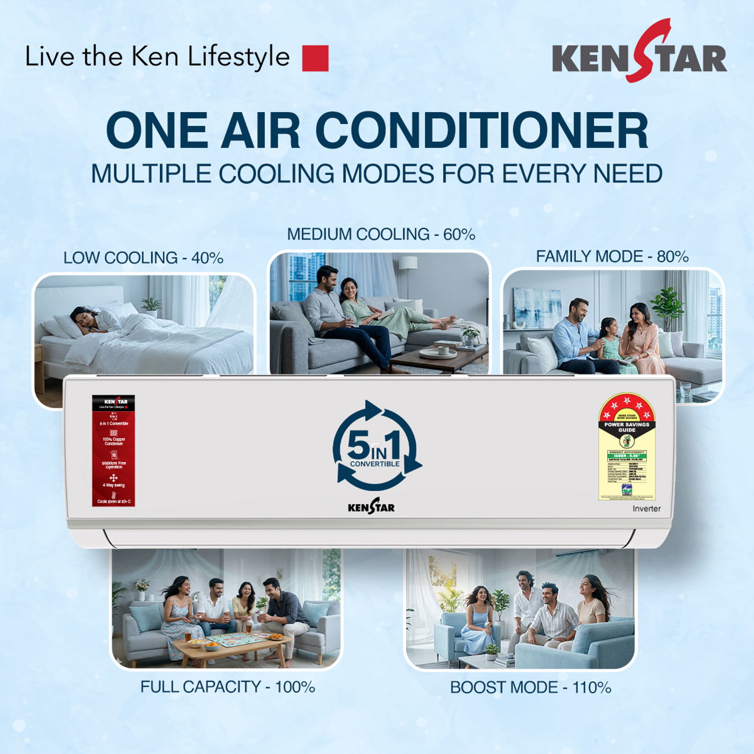 Image of Kenstar 2026 Model 1.5 Ton 5 Star Split Inverter 5-in-1 Convertible with Rapid Cool Technology AC