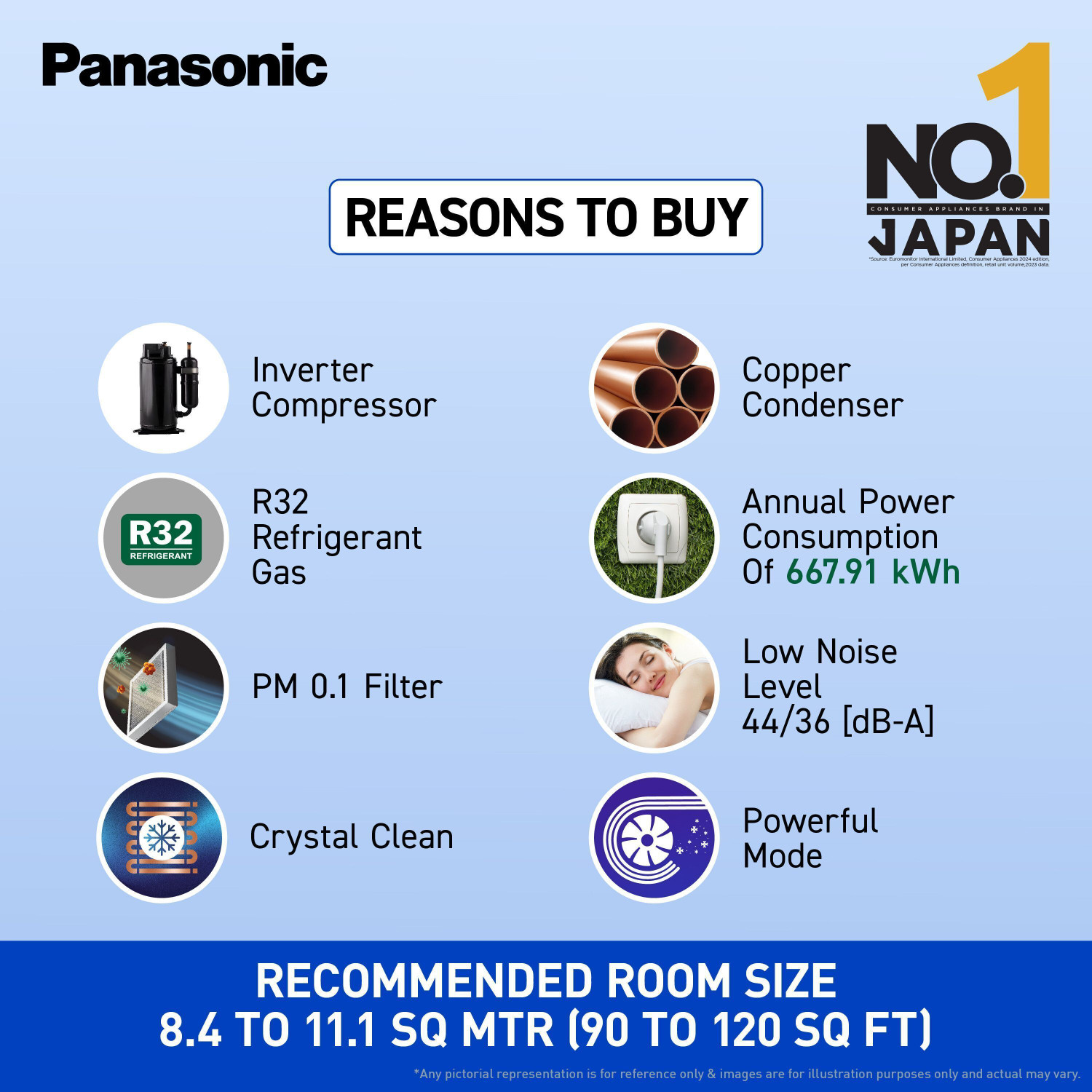 Image of Panasonic 2025 Model 1 Ton 3 Star Split Inverter AC