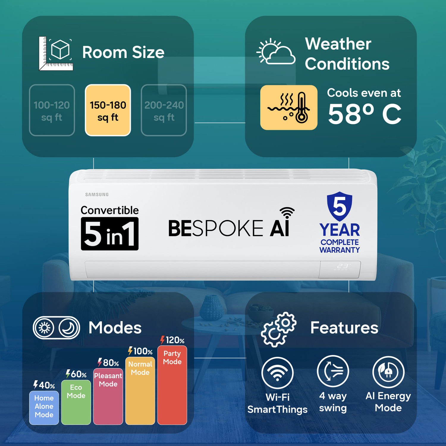 Image of Samsung Bespoke AI 2026 Model 1.5 ton 4 Star Split Inverter with Wi-fi Energy Saving, Voice Control, Powerful Cooling, Copper, 4 Way swing, 5 Step Convertible AC