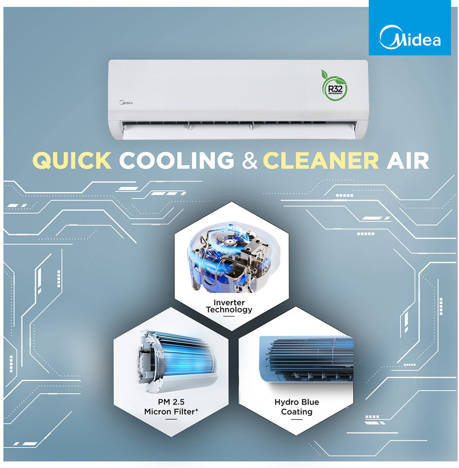 Image of Midea 2026 Model 1 Ton 5 Star Split AI Inverter with Wi-fi Convertible 6-in-1 with Turbo Mode for Faster Cooling, Auto Defrost Clean and HD & PM 2.5 Filter AC