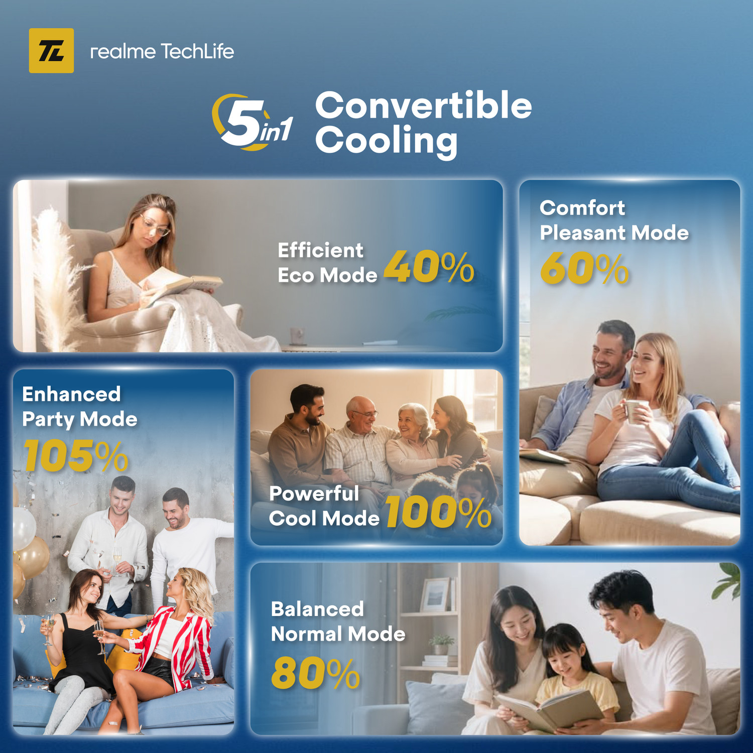 Image of realme TechLife 2026 Model 1.5 Ton 4 Star Split Inverter AC