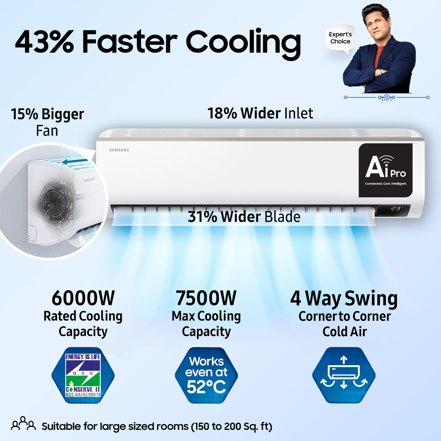 Image of Samsung 2023 Model 2 Ton 3 Star Split Inverter with Wi-fi AC