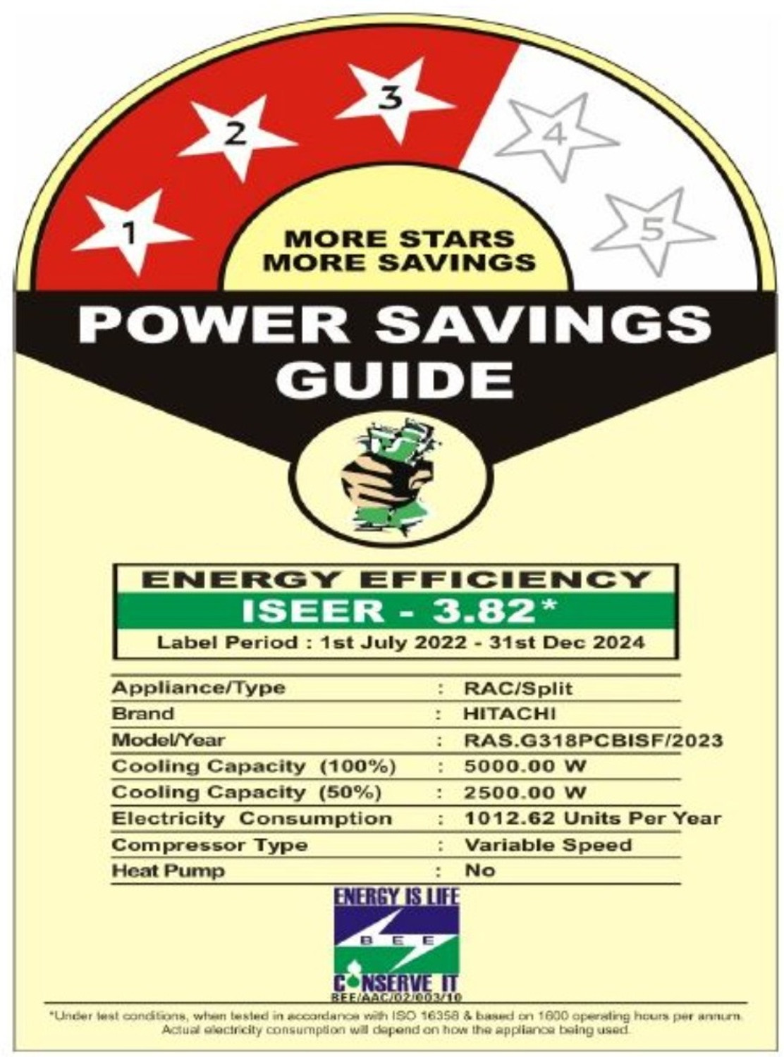 Image of Hitachi 2023 Model 1.5 Ton 3 Star Split Inverter AC