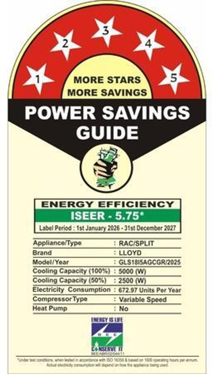 Image of Lloyd 2025 Model 1.5 Ton 5 Star Split Inverter with Wi-fi AC